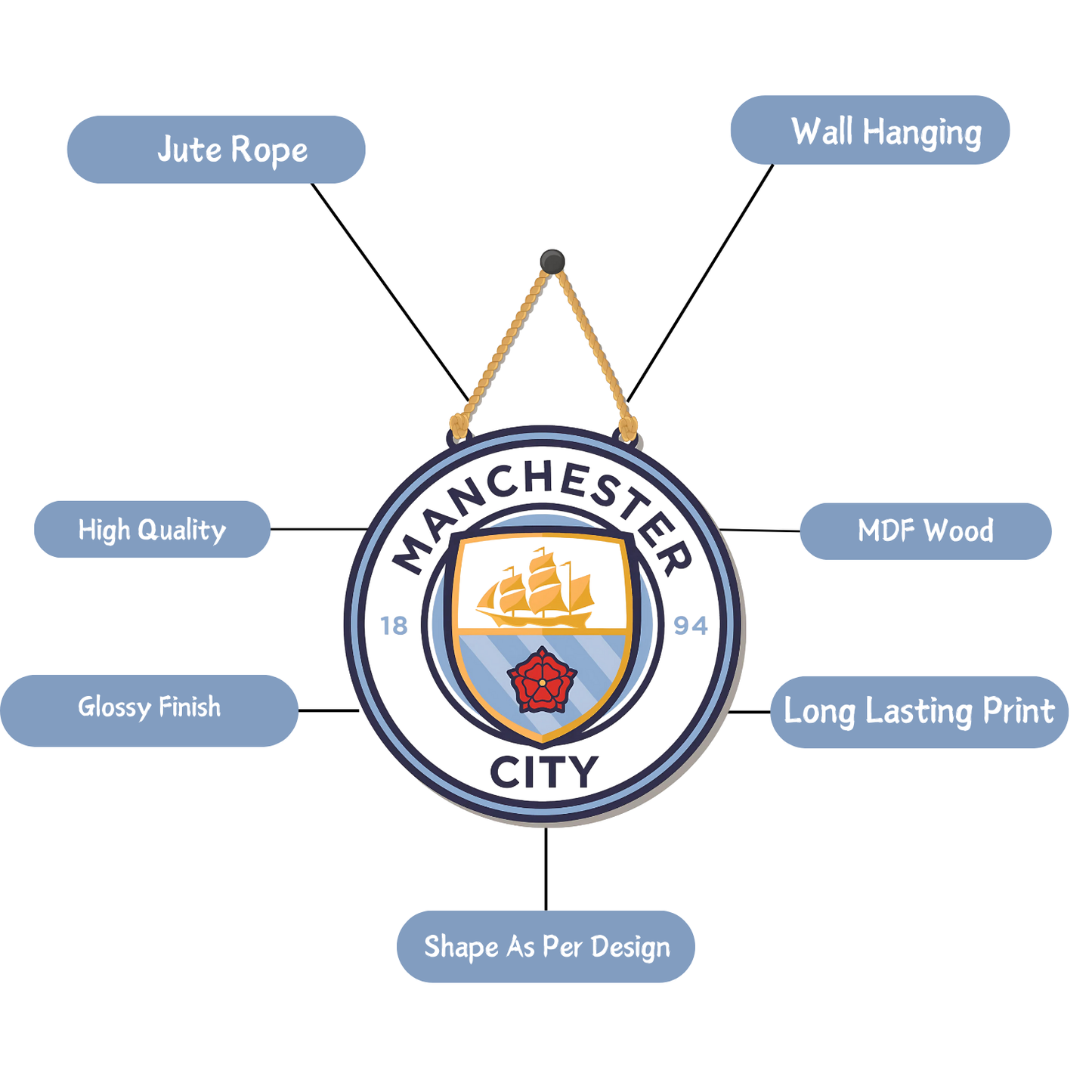 GiftShala Manchester City Wall Hanging | Size 5*5 inch