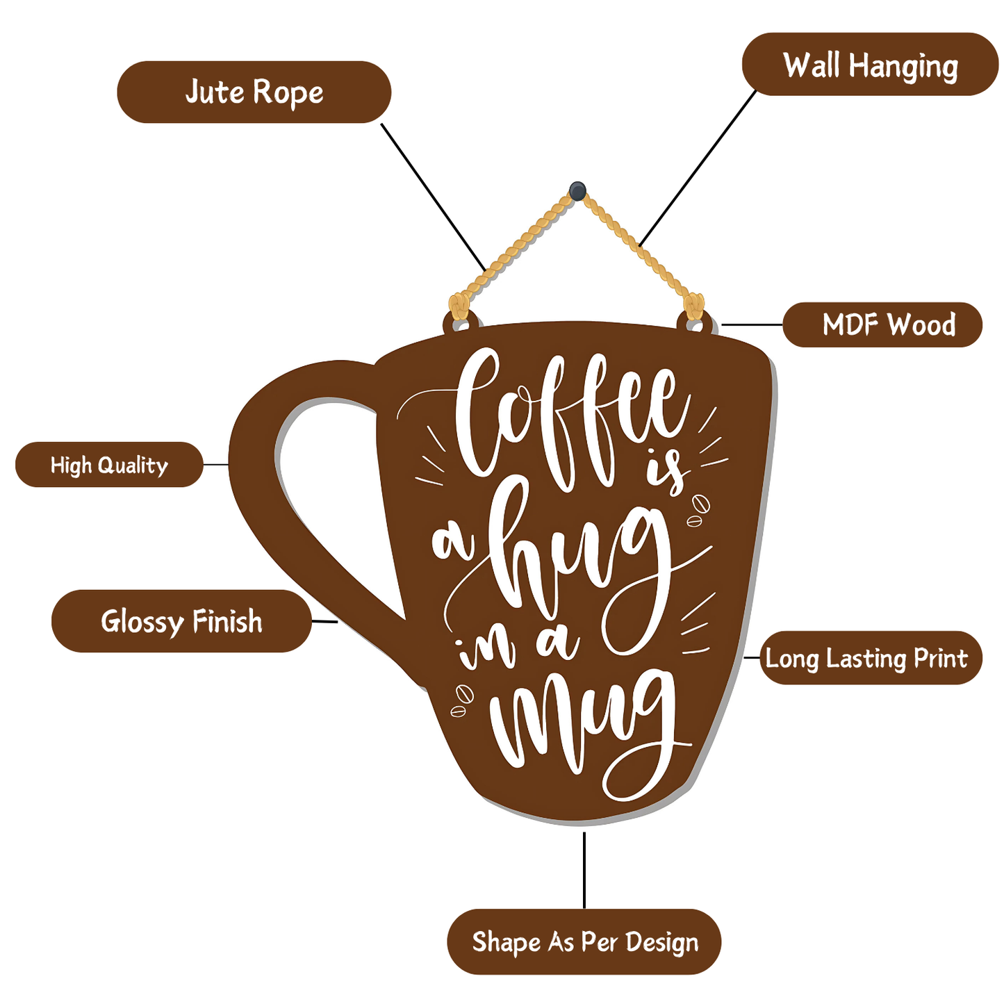 GiftShala Funky Coffee Mug Wall Hanging | Size 5*5 inch