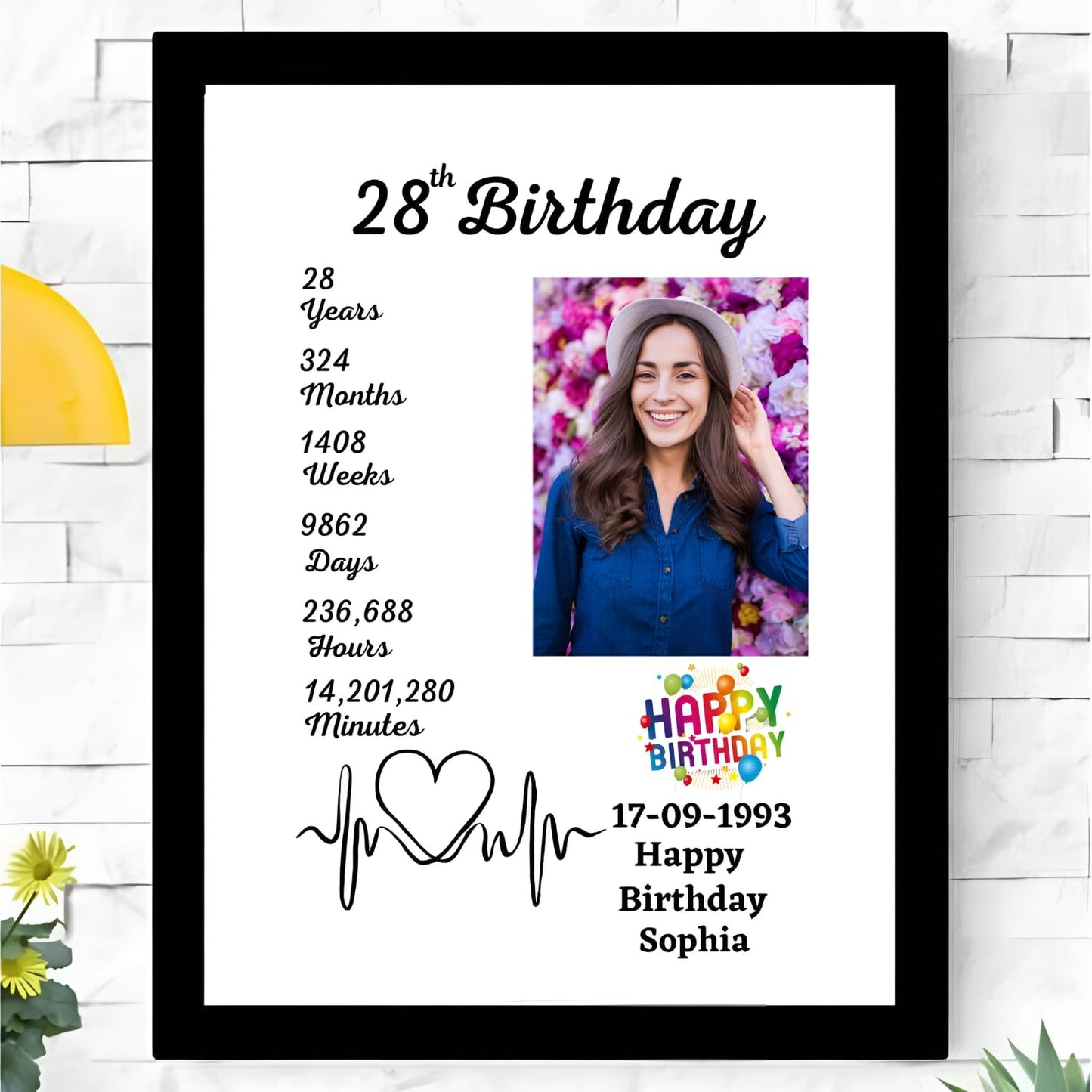 GiftShala Birthday Collage Photo Frame | Size A4