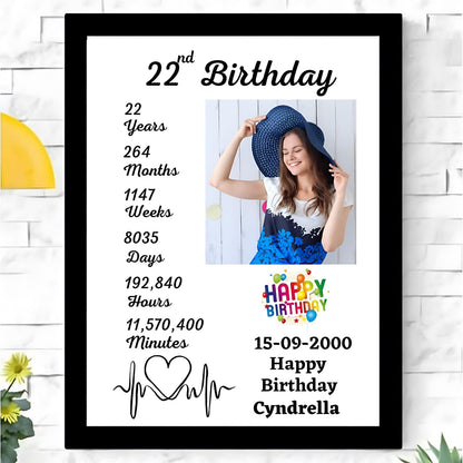 GiftShala Birthday Collage Photo Frame | Size A4