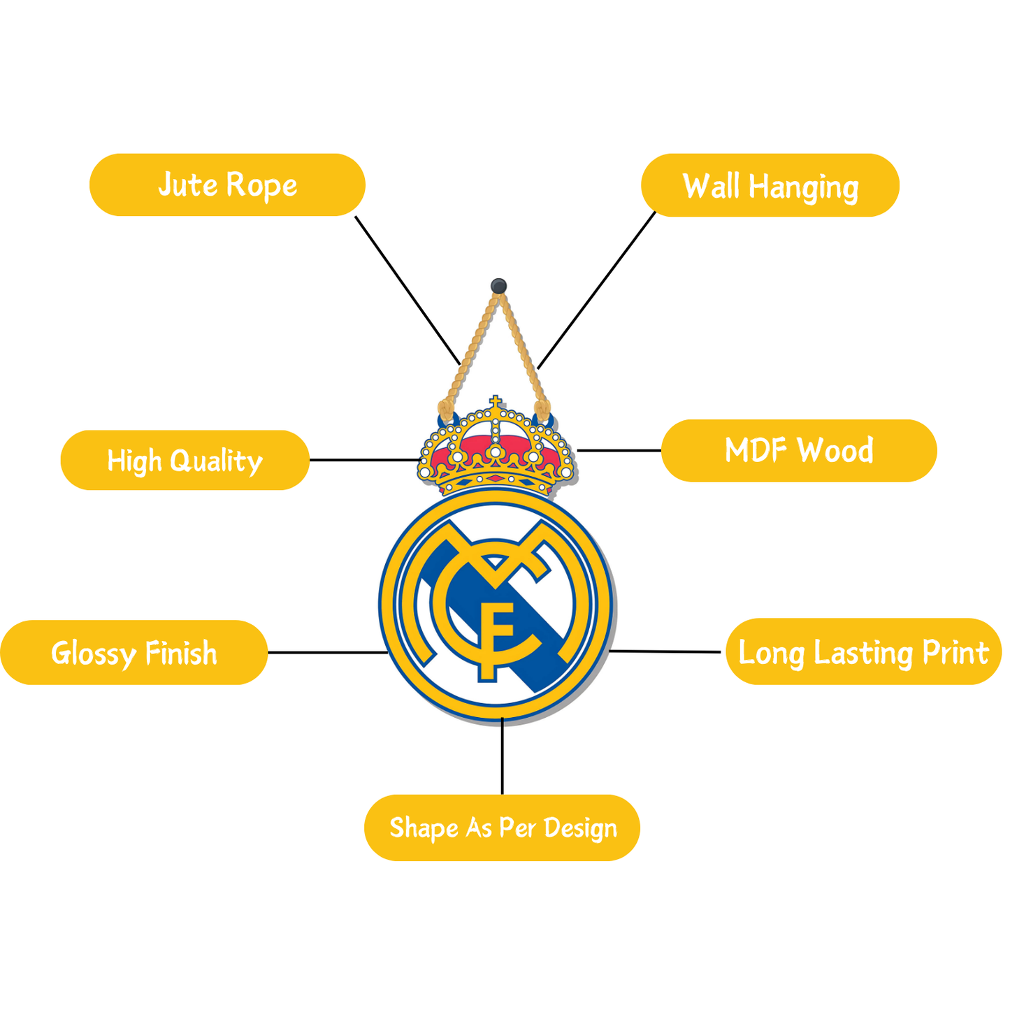 GiftShala Real Madrid Wall Hanging | Size 5*5 inch