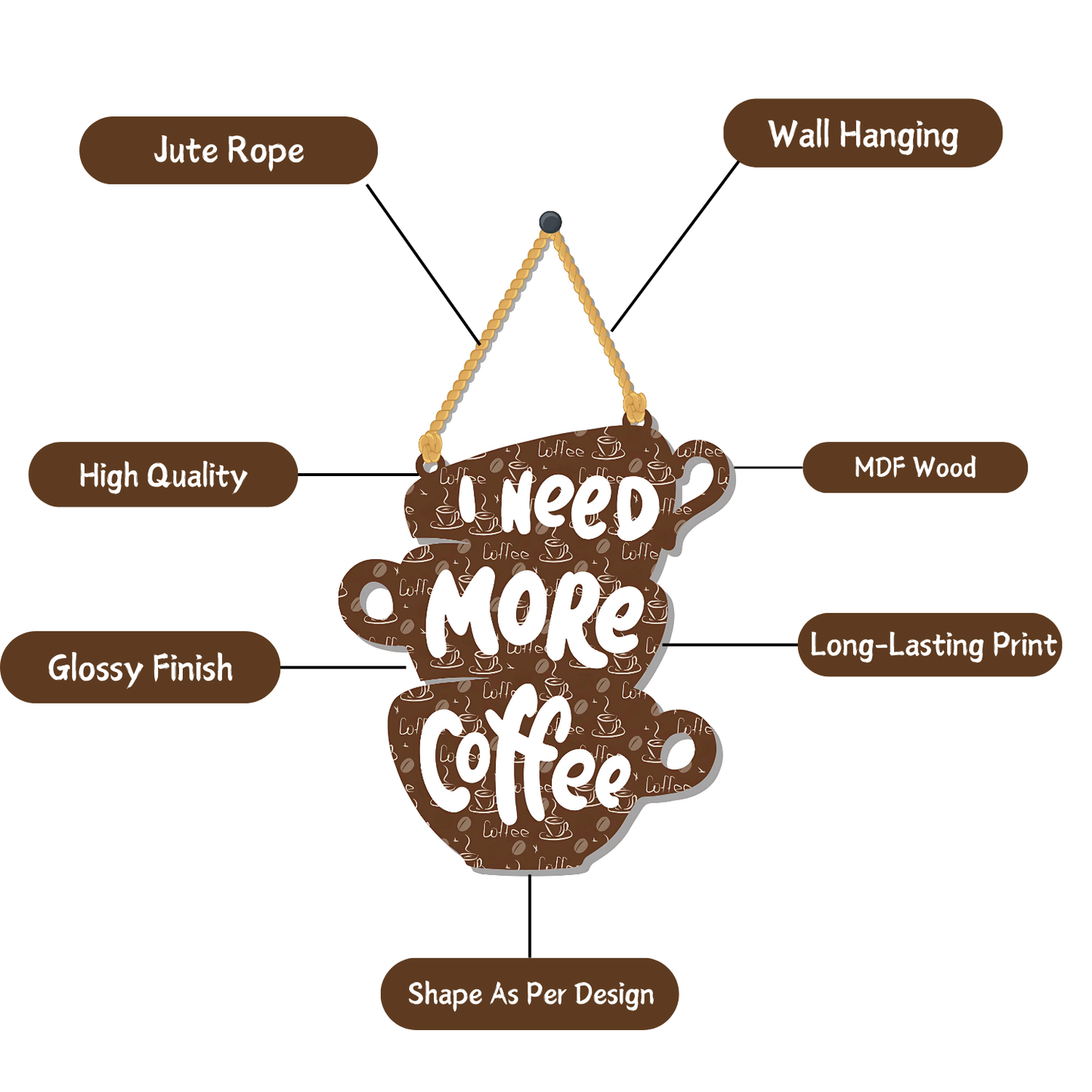 GiftShala Funky Coffee Wall Hanging | Size 5*5 inch